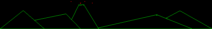 Battlezone Horizone